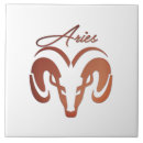 Recherche de bélier carreaux Horoscope