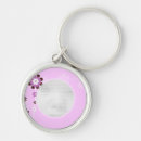 Recherche de enceinte porteclés Baby shower