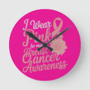 Recherche de sein horloges Sensibilisation au cancer