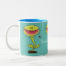 Recherche de piège tasses Plante carnivore