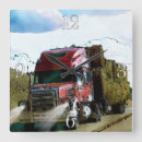 Recherche de approvisionnement horloges Pour eux