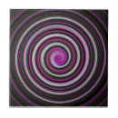 Recherche de spirale carreaux Cool