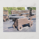 Recherche de canon cartes postales Artillerie