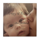 Suche nach alles gute zum geburtstag fliesen Kalligrafie typografie elegant