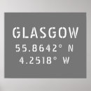 Suche nach scotland poster Modern