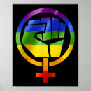 Suche nach radikale poster Protestieren