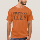 Recherche de fibonacci tshirts Maths