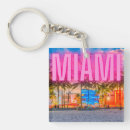 Suche nach miami schlüsselanhänger Sonnenuntergang