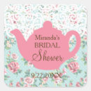 Suche nach teekessel aufkleber Party