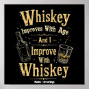 Suche nach whisky poster Getränk