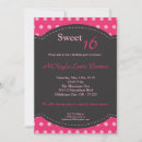 Recherche de de polkadot anniversaire invitations Girly