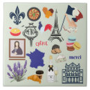 Suche nach symbole fliesen France