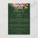 Recherche de fleurs tropicales Aquarelle florale