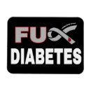 Recherche de diabetes magnete Sensibilisation