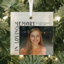 Recherche de en mémoire ornements Mémorial