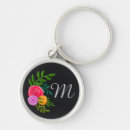 Recherche de tableau noir porteclés Monogramme