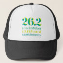 Suche nach marathon accessoires Fitness