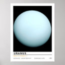 Suche nach uranus poster Galaxie