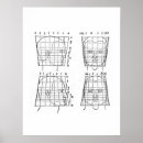 Recherche de tête humaine posters Visage