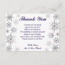 Suche nach boda karten Blau