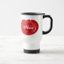 Recherche de boutons tasses Mother