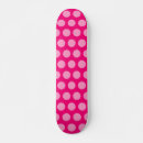Recherche de points skateboards Graphique