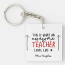 Recherche de années porteclés Teacher