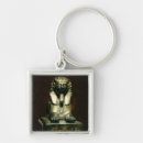 Recherche de sphinx porteclés Antique