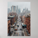 Suche nach arial poster Luft