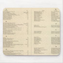Suche nach titel mousepads Index