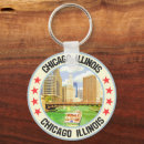 Suche nach illinois staat schlüsselanhänger Stadt