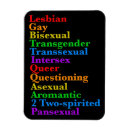 Recherche de fierté magnets Gay pride
