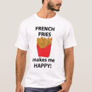 Recherche de patate vêtements Typographie