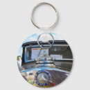 Recherche de mercedes porteclés Automobile