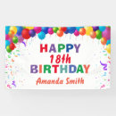 Recherche de blanc de joyeux anniversaire Fête d'anniversaire