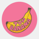 Recherche de banane supérieure Patron