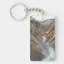 Recherche de destinations de voyage porteclés Tranquilité