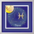 Recherche de pisces posters Poissons
