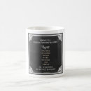 Recherche de religion tasses Écritures