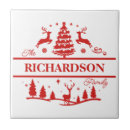 Suche nach schneeflocken fliesen Monogramm