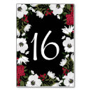 Suche nach anemonen tischkarten Blumen