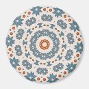 Suche nach hexen magnete Sterne