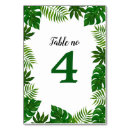 Suche nach tropisch tischkarten Blätter aus palmen