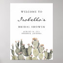 Recherche de pear posters Cactus