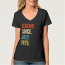 Suche nach legende seit 1975 tshirts Geburtstag