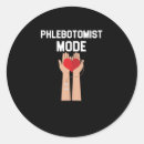 Suche nach spritze aufkleber Krankenhaus