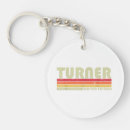 Suche nach turner schlüsselanhänger Lustig