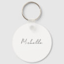 Recherche de les eau porteclés Pour elle