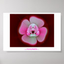 Recherche de methods posters Processus