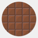 Recherche de contexte autocollants Cacao